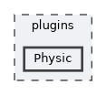 plugins/Physic