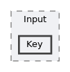modules/Interfaces/include/Interfaces/Input/Key