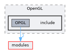 plugins/Renderer/OpenGL/include