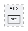 plugins/Network/Asio/src