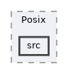 plugins/Network/Posix/src