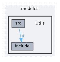 modules/Utils