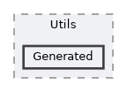 modules/Utils/include/Utils/Generated