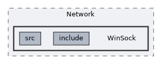plugins/Network/WinSock
