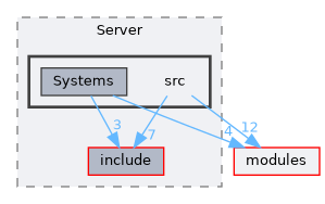 /home/runner/work/R-Type/R-Type/plugins/Game/RType/Server/src