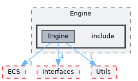 /home/runner/work/R-Type/R-Type/modules/Engine/include