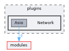 /home/runner/work/R-Type/R-Type/plugins/Network