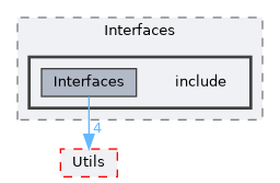 /home/runner/work/R-Type/R-Type/modules/Interfaces/include