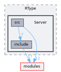 /home/runner/work/R-Type/R-Type/plugins/Game/RType/Server