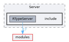 /home/runner/work/R-Type/R-Type/plugins/Game/RType/Server/include