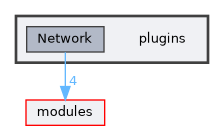 /home/runner/work/R-Type/R-Type/plugins