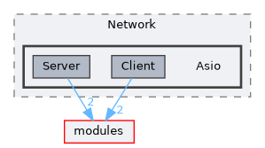 /home/runner/work/R-Type/R-Type/plugins/Network/Asio