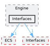 /home/runner/work/R-Type/R-Type/modules/Engine/include/Engine/Interfaces