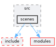 /home/runner/work/R-Type/R-Type/plugins/Game/RType/Client/Multi/src/scenes