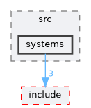 /home/runner/work/R-Type/R-Type/client/src/systems
