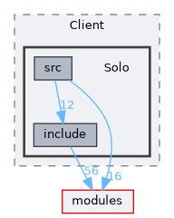 /home/runner/work/R-Type/R-Type/plugins/Game/RType/Client/Solo