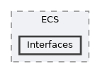 /home/runner/work/R-Type/R-Type/modules/ECS/include/ECS/Interfaces