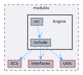 /home/runner/work/R-Type/R-Type/modules/Engine