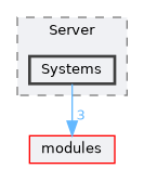 /home/runner/work/R-Type/R-Type/server/include/Server/Systems