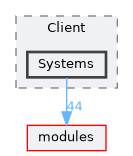 /home/runner/work/R-Type/R-Type/client/include/Client/Systems