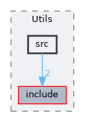 /home/runner/work/R-Type/R-Type/modules/Utils/src