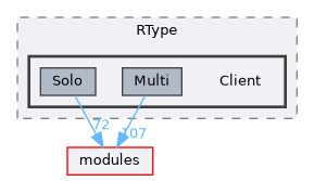 /home/runner/work/R-Type/R-Type/plugins/Game/RType/Client