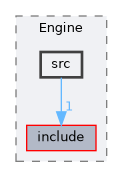 /home/runner/work/R-Type/R-Type/modules/Engine/src