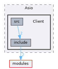 /home/runner/work/R-Type/R-Type/plugins/Network/Asio/Client