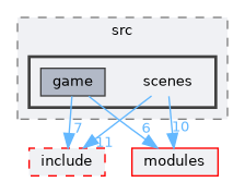 /home/runner/work/R-Type/R-Type/client/src/scenes