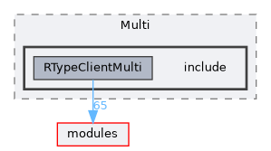 /home/runner/work/R-Type/R-Type/plugins/Game/RType/Client/Multi/include