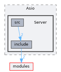 /home/runner/work/R-Type/R-Type/plugins/Network/Asio/Server