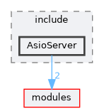 /home/runner/work/R-Type/R-Type/plugins/Network/Asio/Server/include/AsioServer