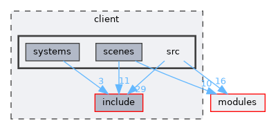 /home/runner/work/R-Type/R-Type/client/src