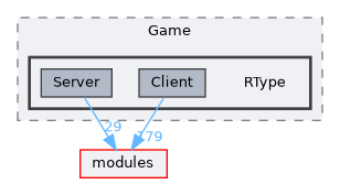 /home/runner/work/R-Type/R-Type/plugins/Game/RType