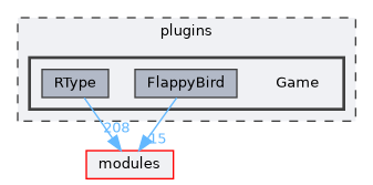/home/runner/work/R-Type/R-Type/plugins/Game