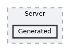 /home/runner/work/R-Type/R-Type/server/include/Server/Generated