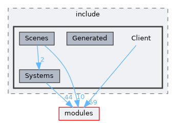 /home/runner/work/R-Type/R-Type/client/include/Client