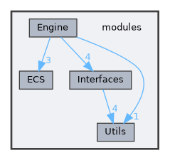 /home/runner/work/R-Type/R-Type/modules