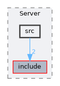 /home/runner/work/R-Type/R-Type/plugins/Network/Asio/Server/src