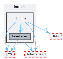 /home/runner/work/R-Type/R-Type/modules/Engine/include/Engine