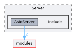 /home/runner/work/R-Type/R-Type/plugins/Network/Asio/Server/include