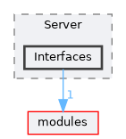 /home/runner/work/R-Type/R-Type/server/include/Server/Interfaces
