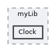 /home/runner/work/VEngine/VEngine/lib/local/static/myLib/include/myLib/Clock