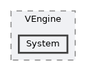 /home/runner/work/VEngine/VEngine/include/VEngine/System