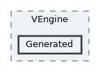 /home/runner/work/VEngine/VEngine/include/VEngine/Generated