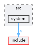 /home/runner/work/VEngine/VEngine/src/system