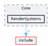 /home/runner/work/VEngine/VEngine/src/Core/RenderSystems