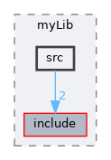 /home/runner/work/VEngine/VEngine/lib/local/static/myLib/src