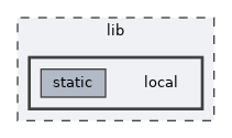 /home/runner/work/VEngine/VEngine/lib/local